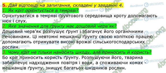 ГДЗ Природознавство 5 клас сторінка Стр.161 (5)